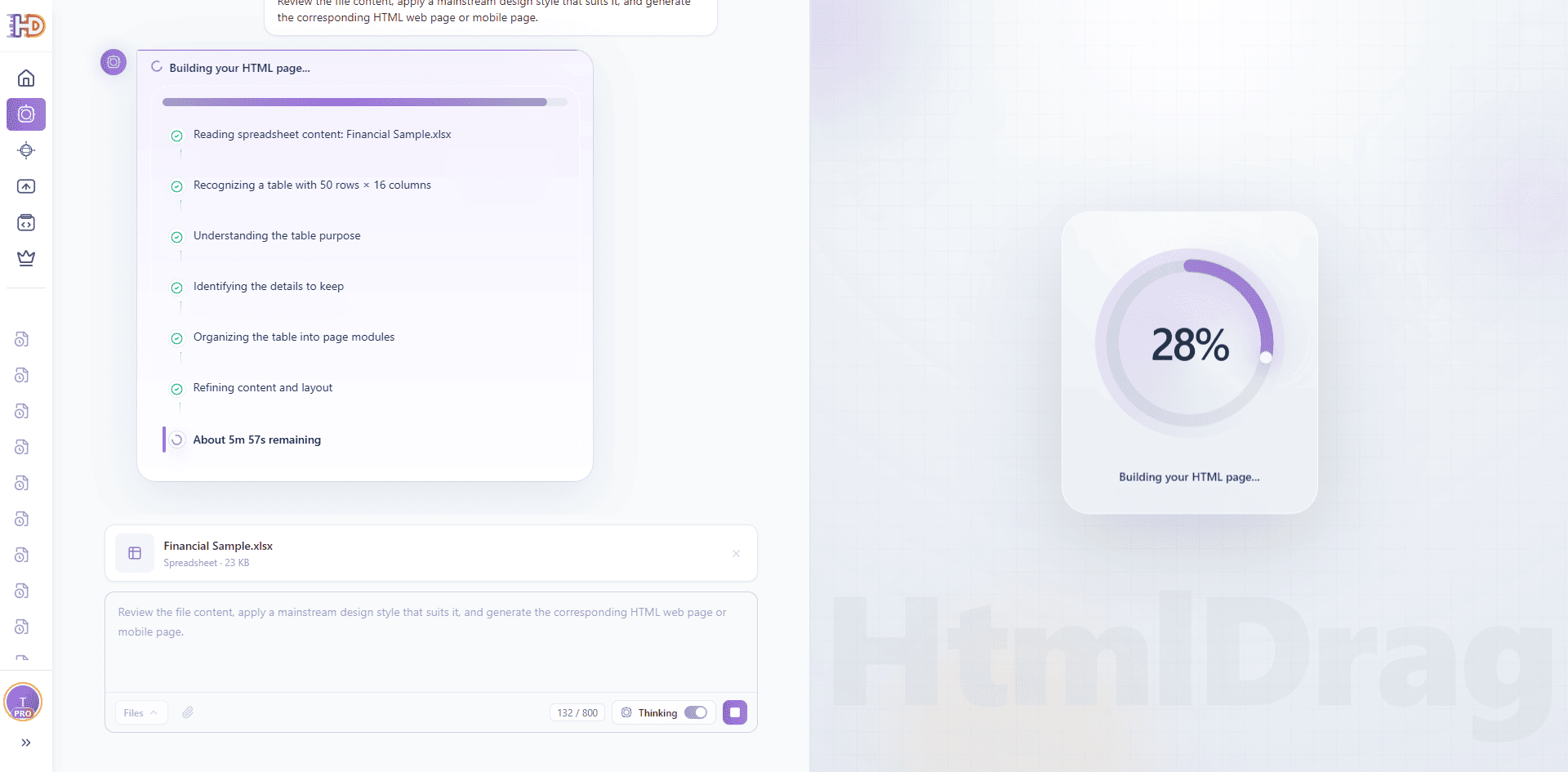 AI Creator building the HTML data landing page from the Financial Sample workbook with a circular 28 percent progress indicator and an estimated time remaining of about six minutes