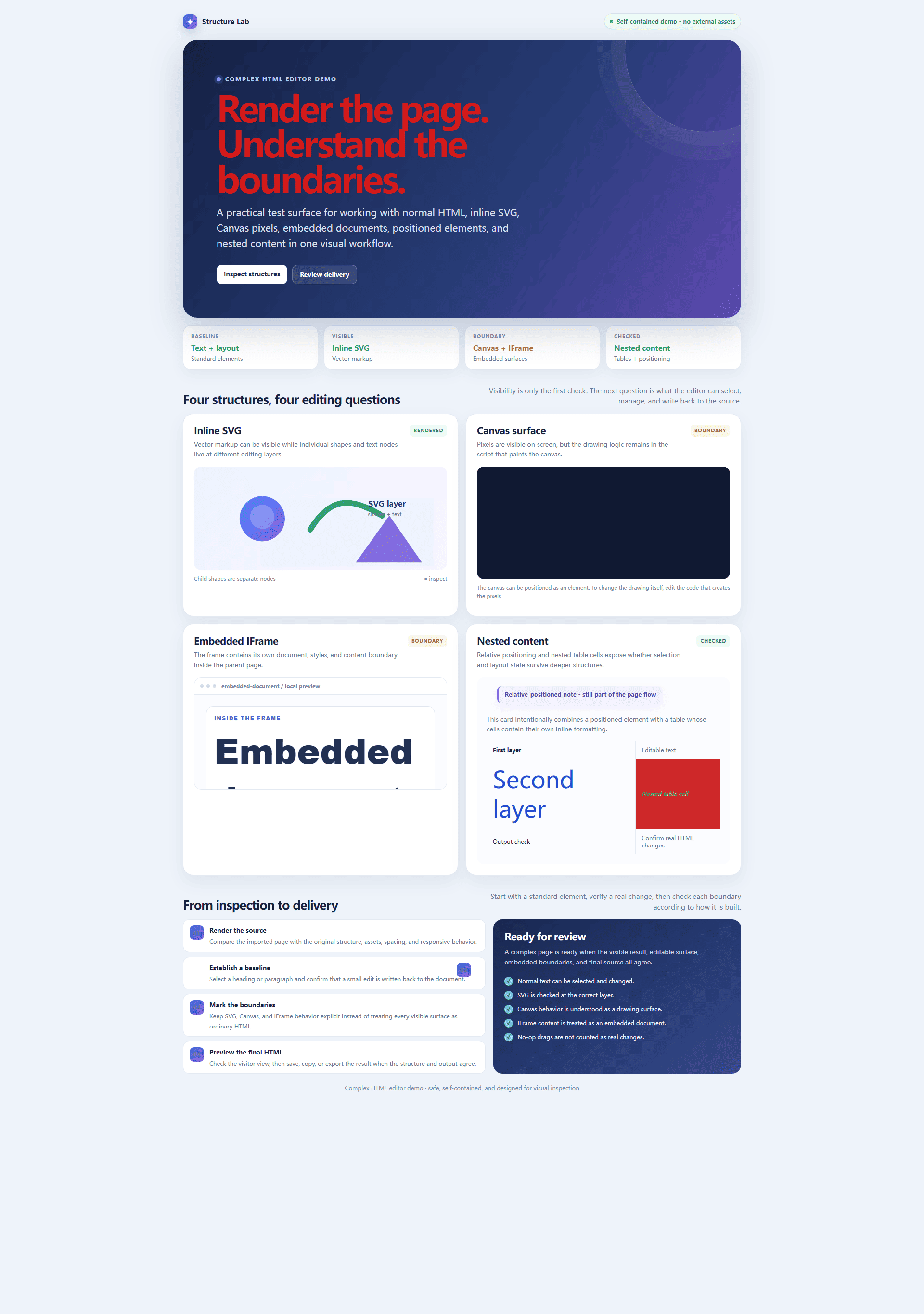 Final Structure Lab preview after editing the headline, Canvas position, IFrame text, and nested table styling