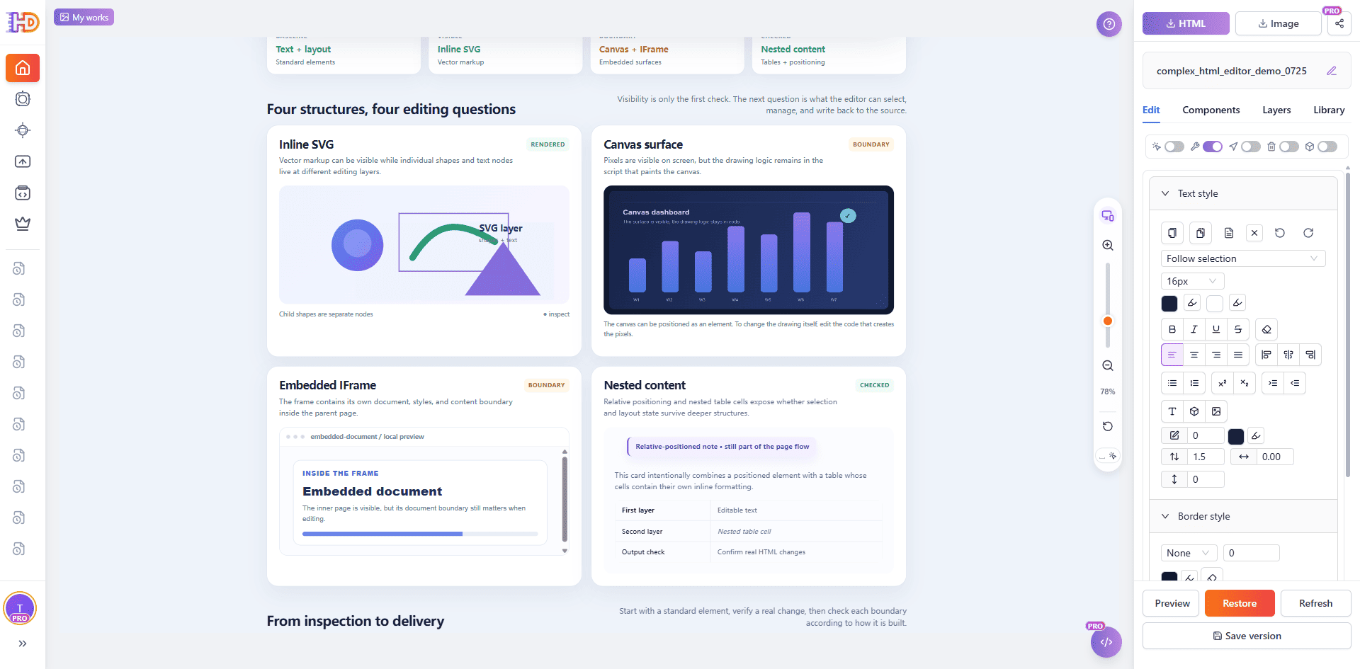 Full Structure Lab page in HtmlDrag showing the Inline SVG, Canvas surface, Embedded IFrame, and Nested content cards