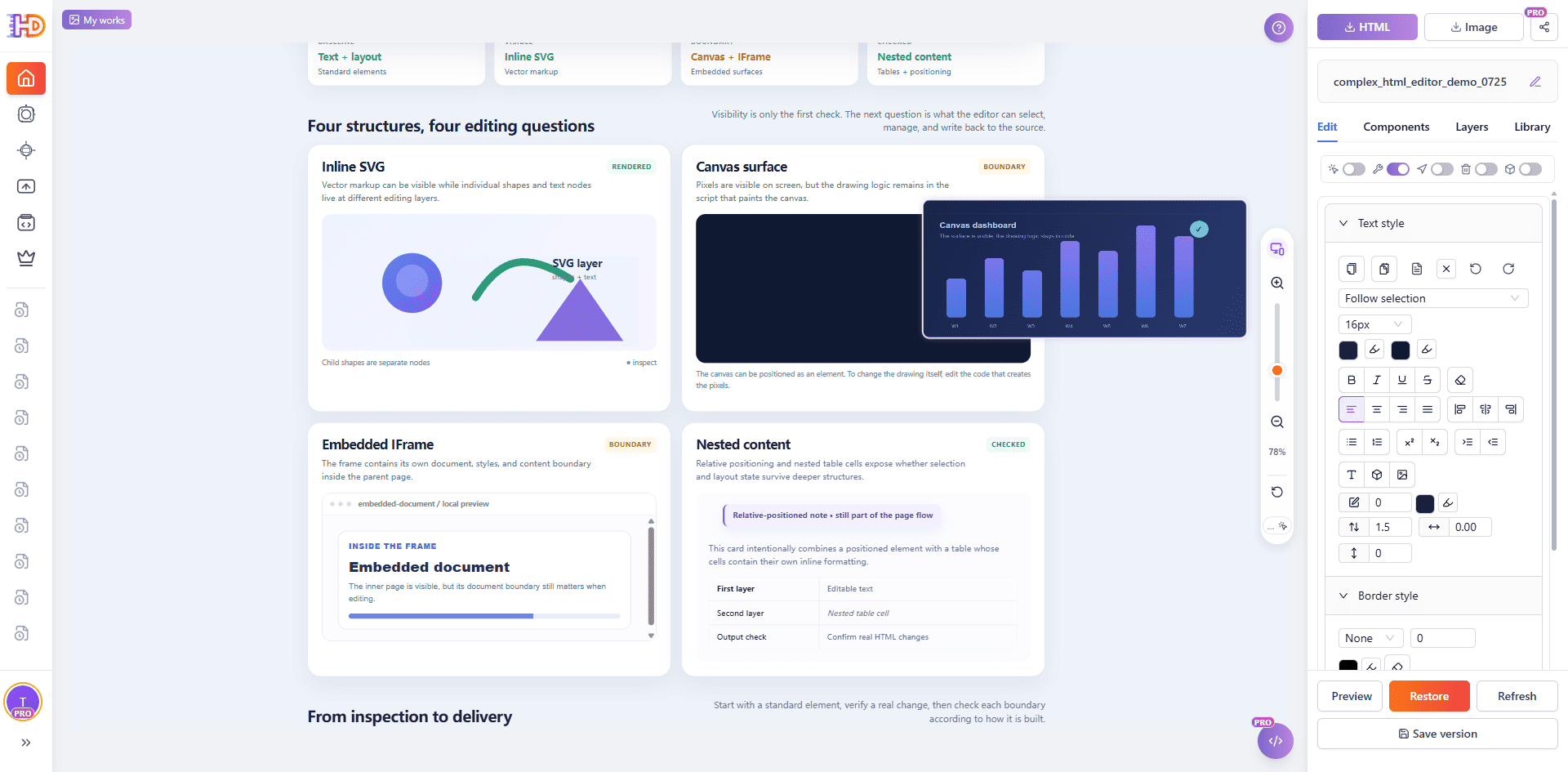 Canvas dashboard surface selected and repositioned in the HtmlDrag visual editor